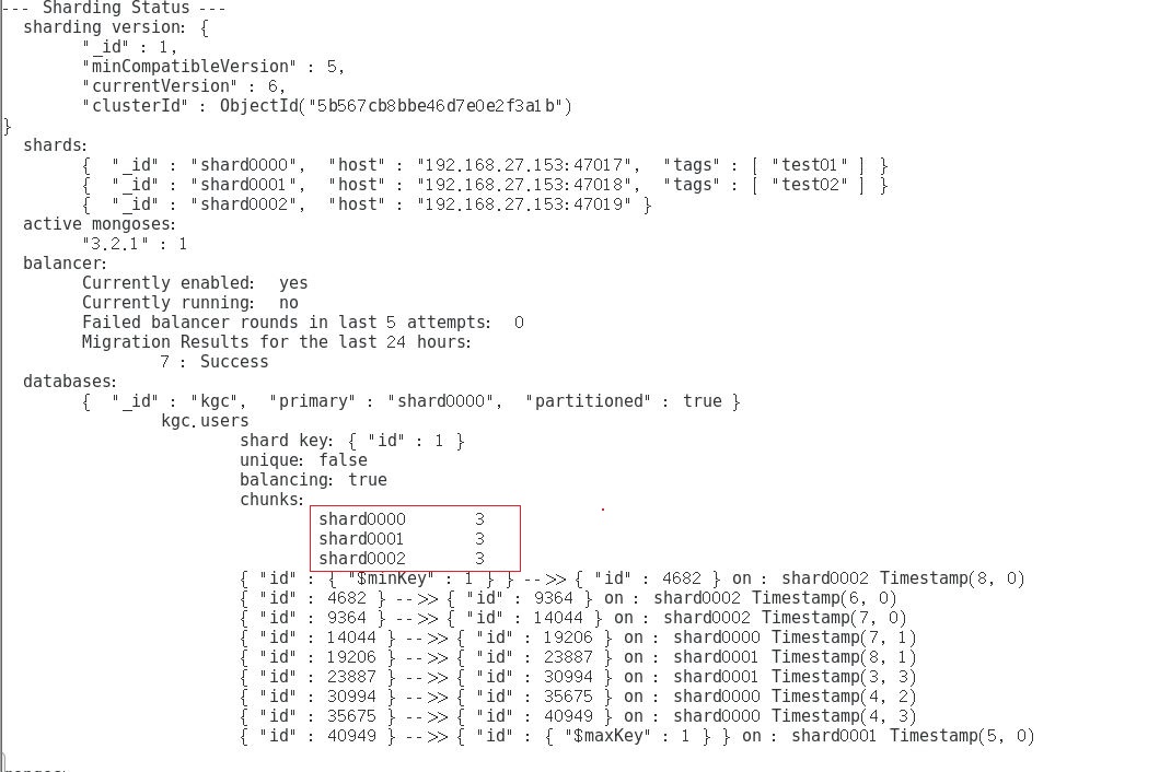 MongoDB分片