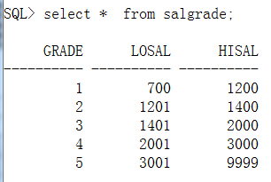 oracle简单使用