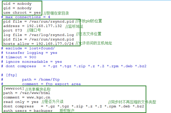 rsync+inotify实现远程同步