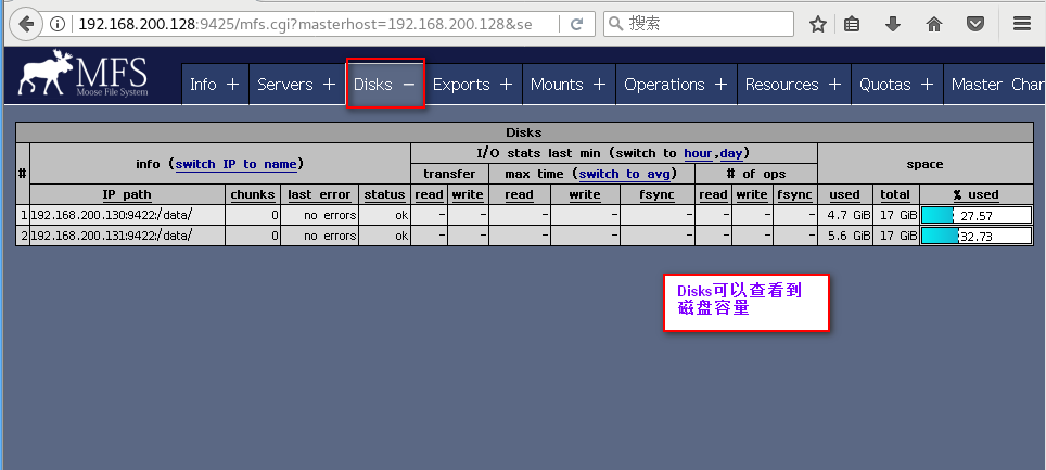 搭建MFS分布式文件系统