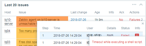 zabbix-3.2.11短信报警