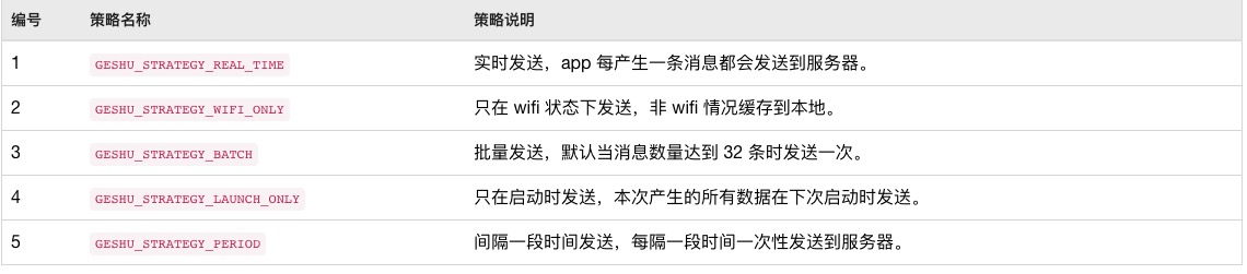 个推数据统计产品（个数）iOS集成实践