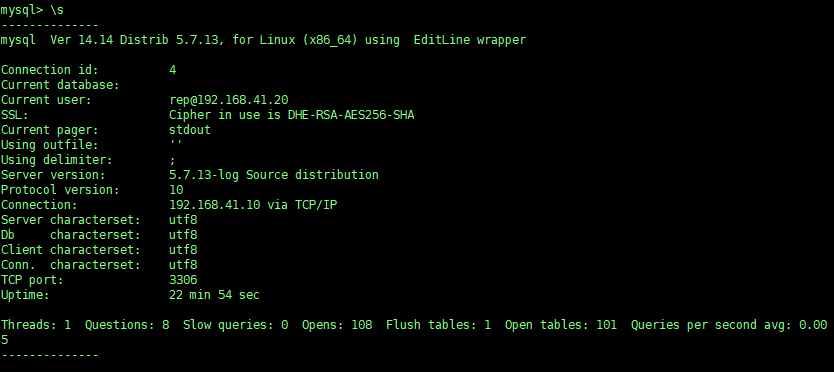 mysql+ssl主从复制