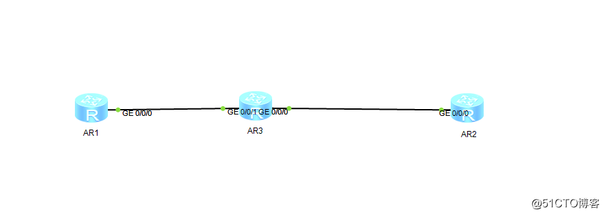 动态路由协议BGP反射器的配置