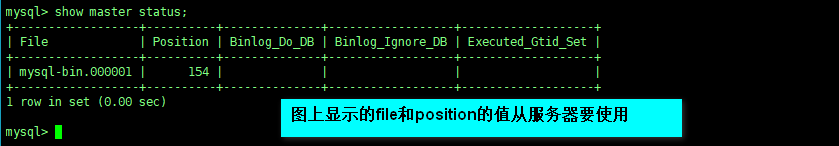 mysql+ssl主从复制