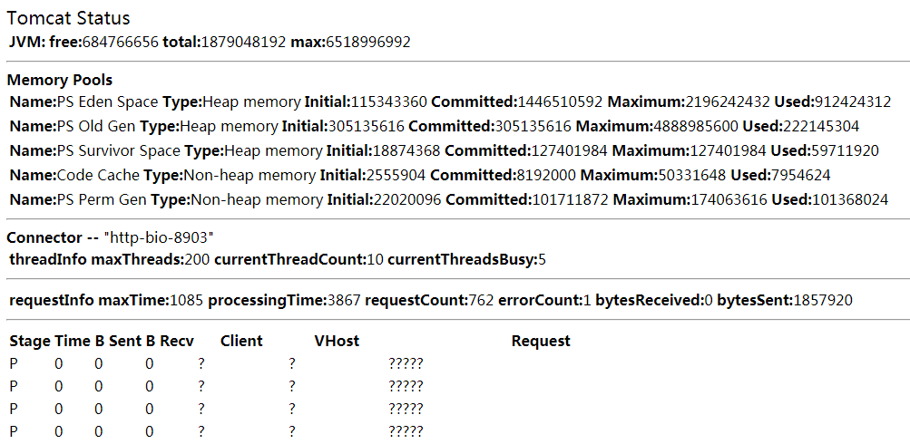 Grafana+Telegraf+Influxdb监控Tomcat集群方案