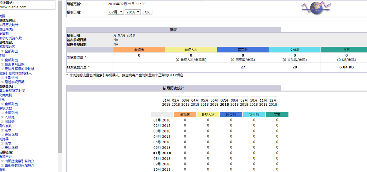 Apache网站服务