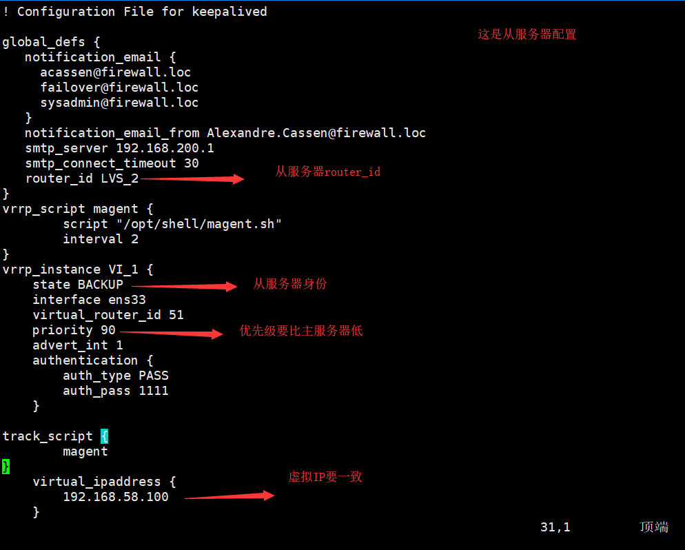 Memcached+keepalived+magent实现主从复制和高可用