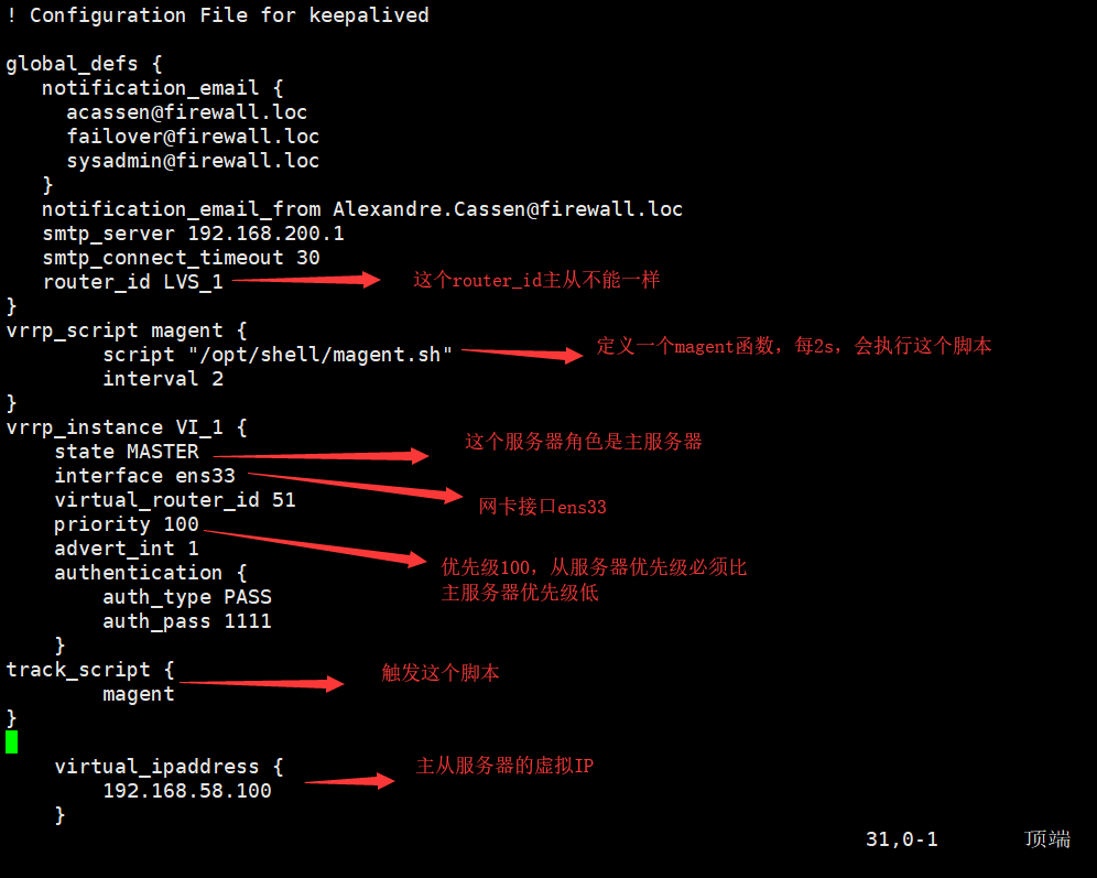 Memcached+keepalived+magent实现主从复制和高可用