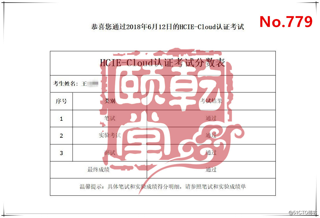 乾頤堂2018年6月CCIE、HCIE通過名單