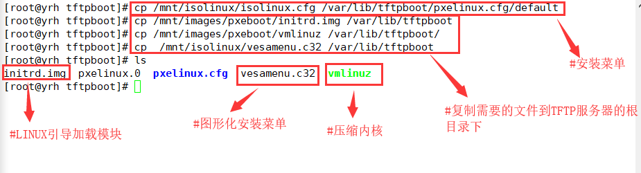 PXE 网络装机——实现无人值守批量装机