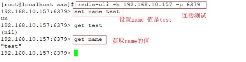 百万PV网站架构案例