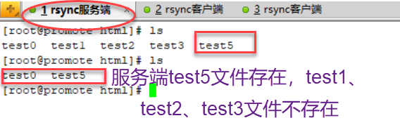 配置rsync+inotify 实时同步