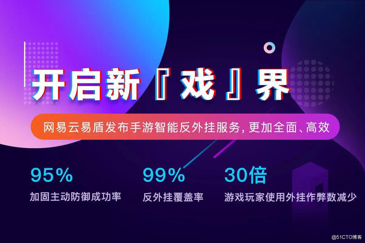 网易云易盾首家推出手游智能反外挂服务 覆盖99％的外挂