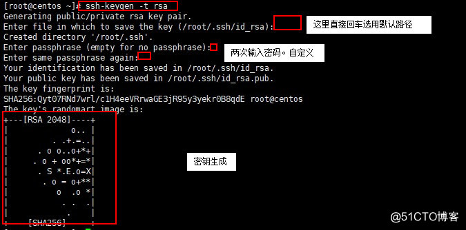 部署自動化運維服務——Ansible