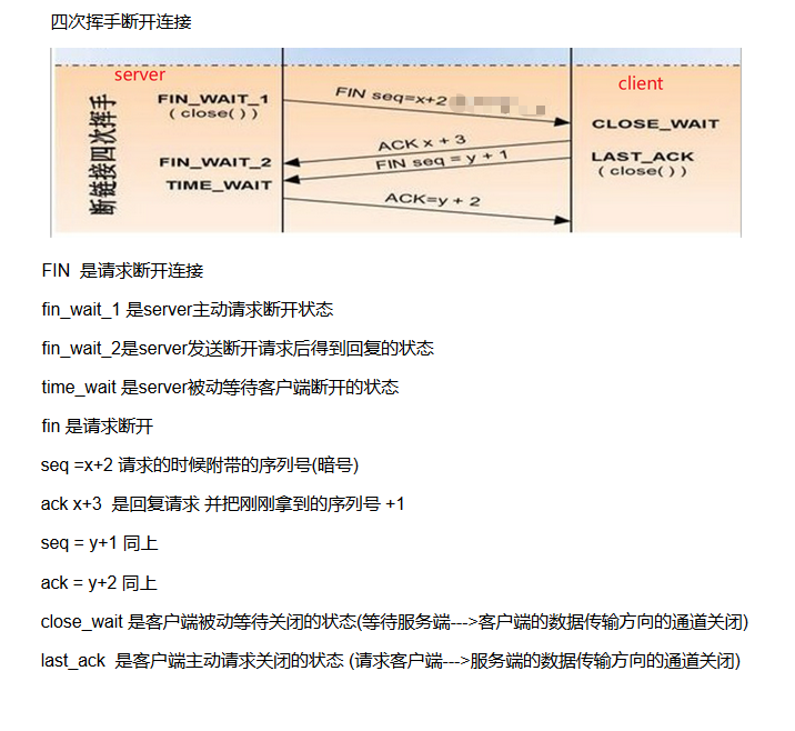 网络编程(未完待续)