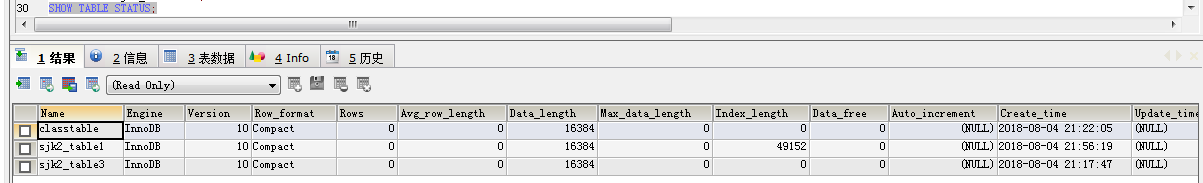 JavaWeb Mysql数据库基础知识