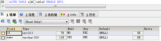 JavaWeb Mysql数据库基础知识