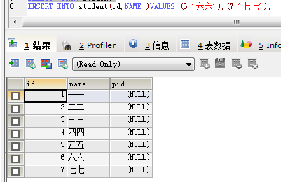 JavaWeb SQL常用语言（增删改查）