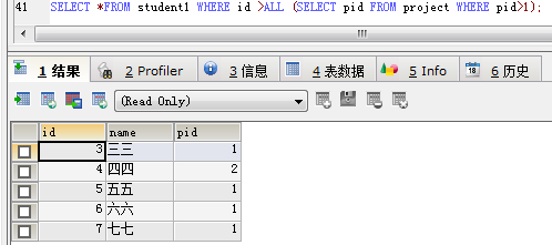 JavaWeb SQL常用语言（增删改查）