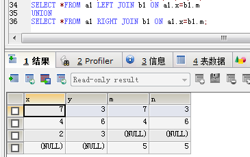 JavaWeb SQL常用语言（增删改查）