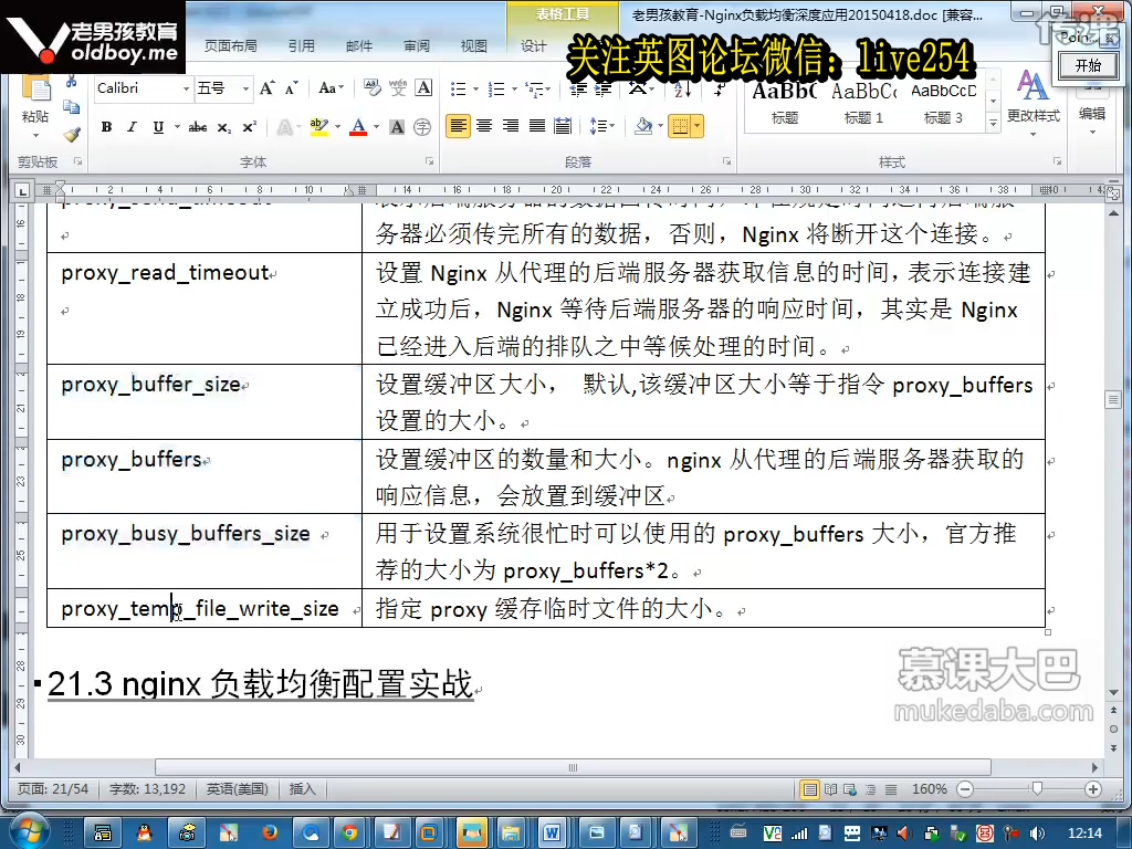 nginx 反向代理proxy参数讲解