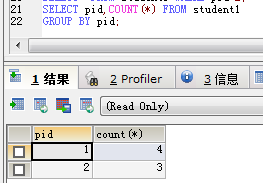 JavaWeb SQL常用语言（增删改查）