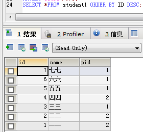 JavaWeb SQL常用语言（增删改查）