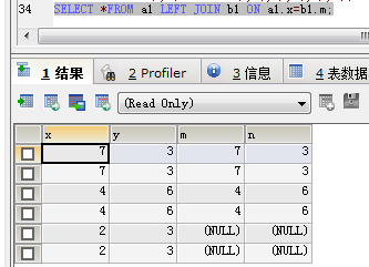 JavaWeb SQL常用语言（增删改查）