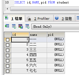 JavaWeb SQL常用语言（增删改查）