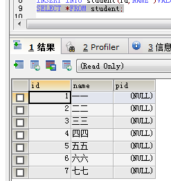 JavaWeb SQL常用语言（增删改查）