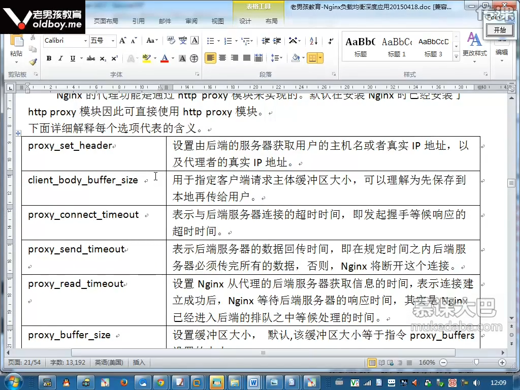 nginx 反向代理proxy参数讲解