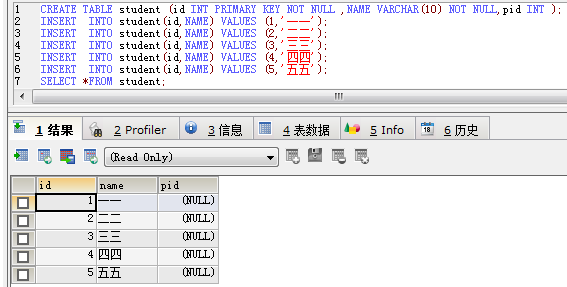 JavaWeb SQL常用语言（增删改查）