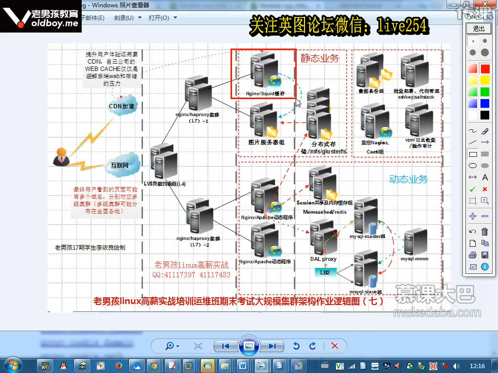 nginx 反向代理proxy参数讲解