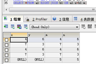 JavaWeb SQL常用语言（增删改查）