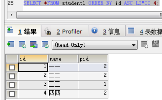 JavaWeb SQL常用语言（增删改查）