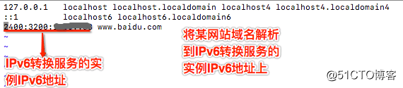IPv6转换服务——业务快速支持IPv6最佳实践