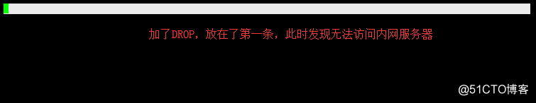 纯干货详解iptables工作原理以及使用方法