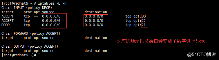 純幹貨詳解iptables工作原理以及使用方法