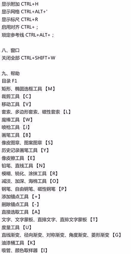 Adobe PhotoShop常用快捷键大全