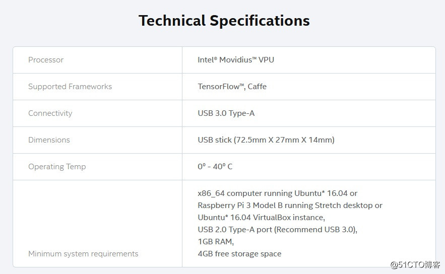图像识别——ubuntu16.04 movidius VPU NCSDK深度学习环境搭建