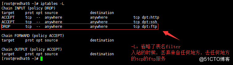 纯干货详解iptables工作原理以及使用方法