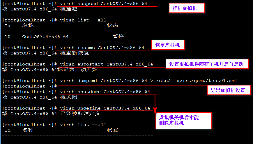 KVM虚拟机管理及性能优化