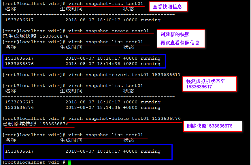 KVM虚拟机管理及性能优化