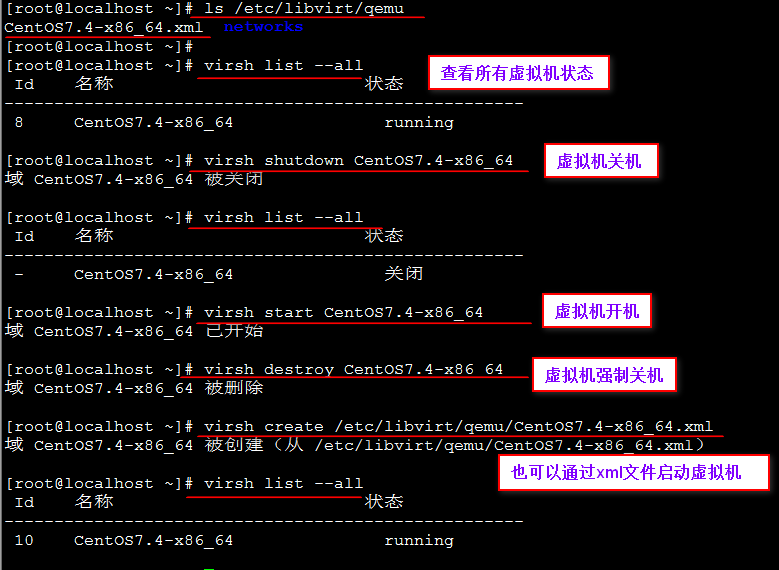 KVM虚拟机管理及性能优化