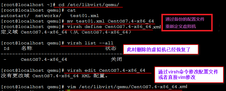 KVM虚拟机管理及性能优化