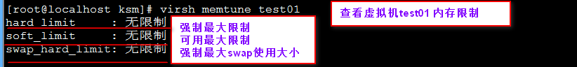 KVM虚拟机管理及性能优化