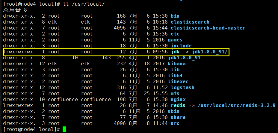 Linux源码安装jdk1.8详细步骤