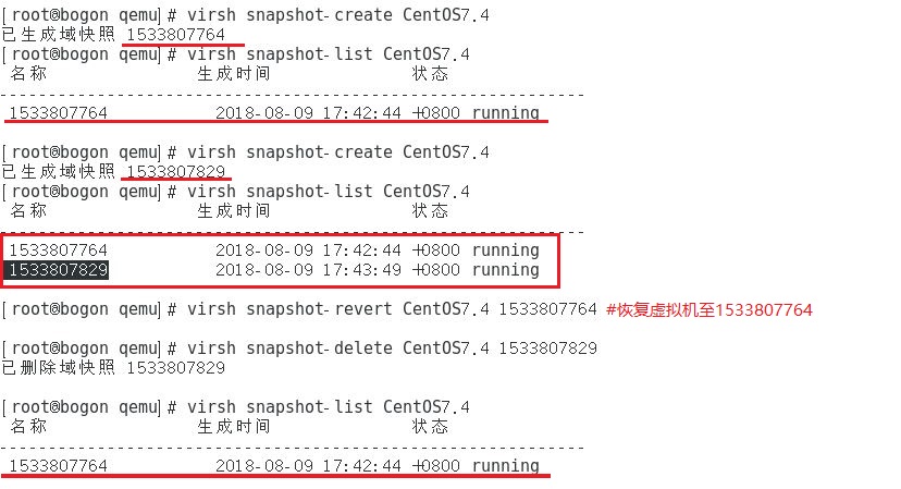 【实操干货】KVM命令管理虚拟机与性能优化