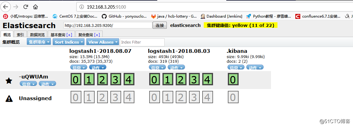 Linux搭建ELK日志收集系统：FIlebeat+Redis+Logstash+Elasticse